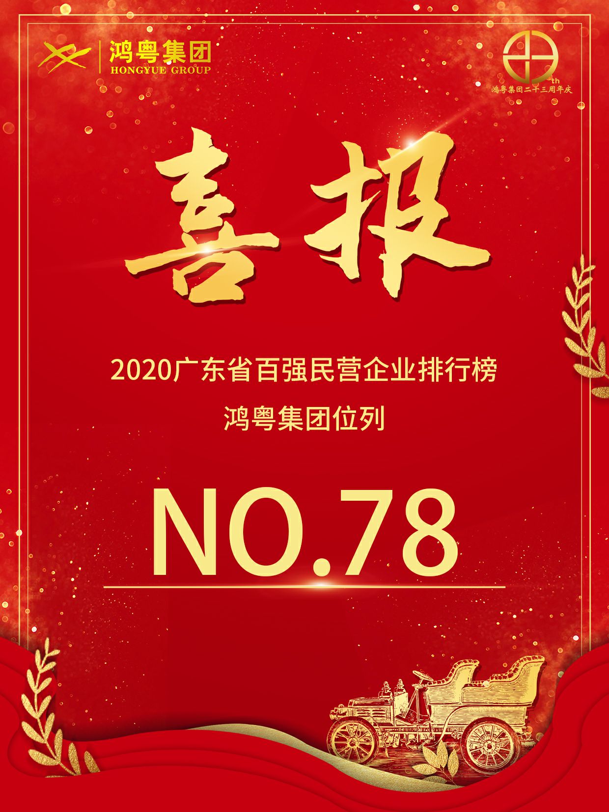 喜报丨米兰官方端网站-米兰MiLan(中国)荣获2020广东省民营企业百强(图1)
